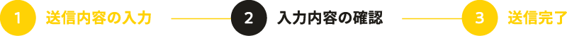 （2）入力内容の確認