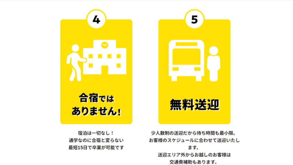 ■合宿免許ではありません！
宿泊は一切なし！通学なのに免許合宿と変わらない最短15日で卒業が可能です。

■無料送迎
少人数の送迎だから待ち時間も最小限。お客様のスケジュールに合わせて送迎いたします。
送迎エリア外からお越しのお客様は交通費補助もあります！